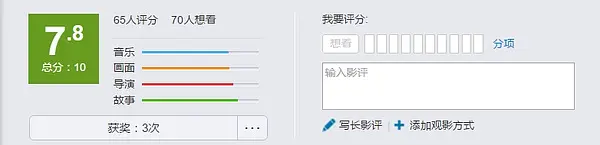 时光网是什么公司的_电影评分标准 豆瓣电影评分 时光网电影评分