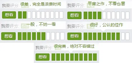 电影评分标准 豆瓣电影评分 时光网电影评分_时光网是什么公司的