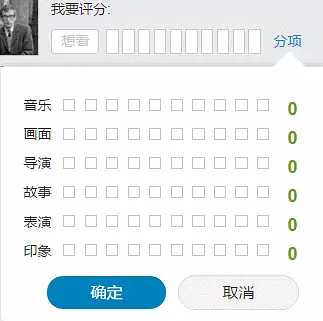 电影评分标准 豆瓣电影评分 时光网电影评分_时光网是什么公司的