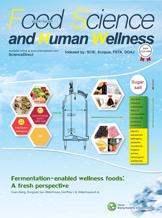 国内最大学术期刊数据库是什么_中国食品英文学术期刊发展历程_食品科学与人类健康期刊SCI收录