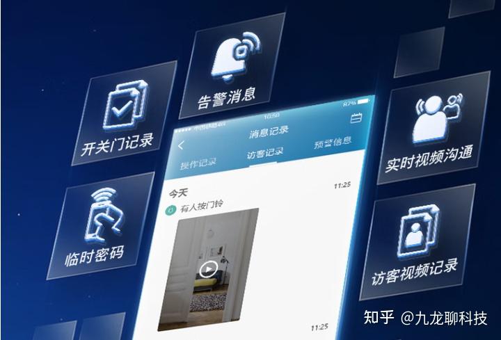 智能锁安装条件_智能锁选购指南_电子密码器可以不用吗