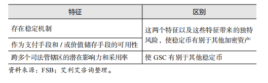 香港稳定币条例对全球稳定币格局的影响_WhatsApp_2025年香港稳定币监管新规解读