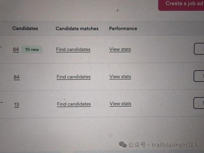 马来西亚招聘渠道技巧_WhatsApp_出海东南亚招聘难题