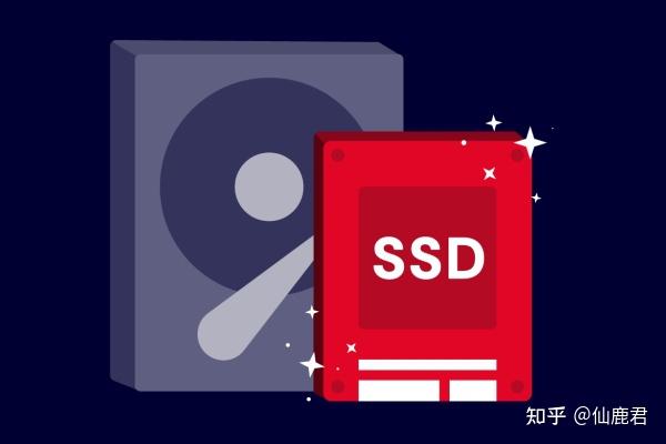 固态硬盘类型区别_硬盘重新分区后数据恢复软件_固态硬盘选购攻略