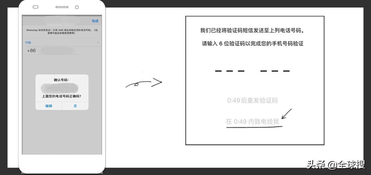 获取客户电话号码方法_whatsapp群组功能_WhatsApp