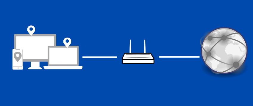 wifi打游戏延迟不稳定_网络加速原理_家用路由器游戏加速