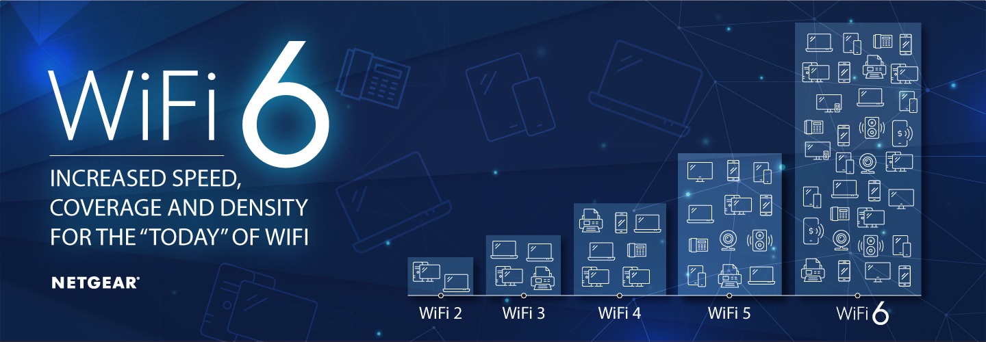 家庭宽带组网问题解决_wifi打游戏延迟不稳定_WiFi信号差解决方案