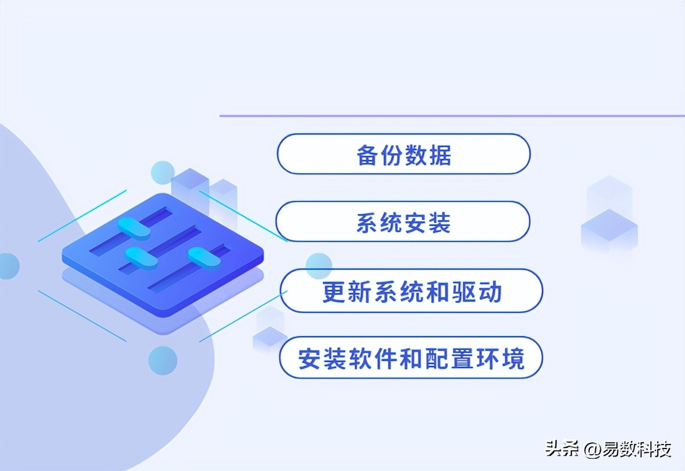 pe系统可以下载东西吗_数据恢复软件授权_重装系统成本