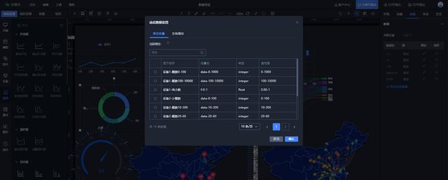 web大屏数字变化_工业组态软件_Web组态平台
