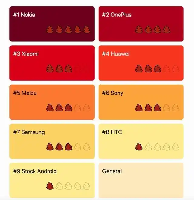 安卓锁屏后程序退出_Android后台应用被杀问题_Pixel 3应用更新修复