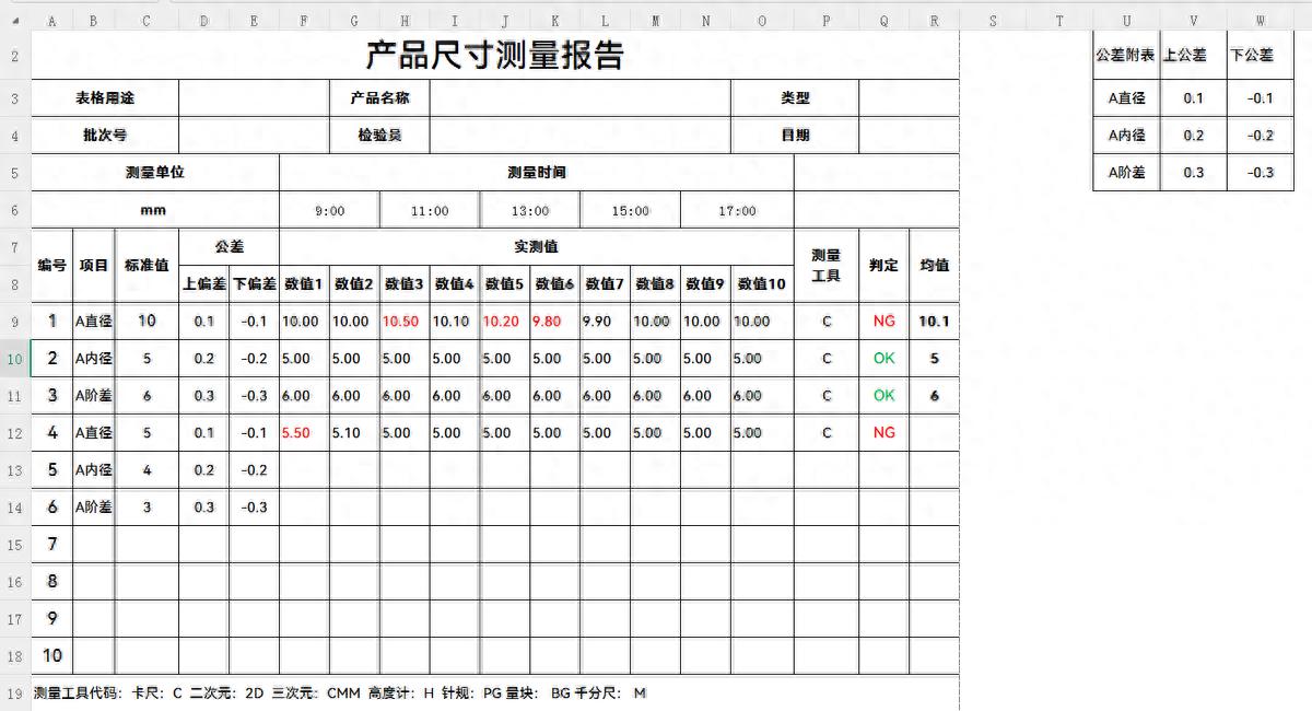 电脑怎么做统计图_智能化Excel工厂数据统计表_自动判定Excel表格
