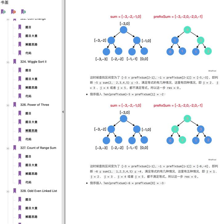 LeetCode刷题笔记PDF_算法进阶指南_贪心算法 背包问题 c