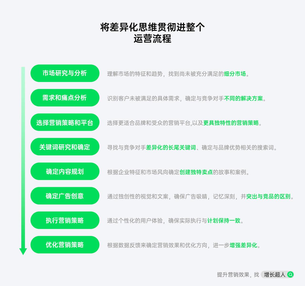网站定制公司推荐_比较好的行业分析网站_国内十大网站建设公司