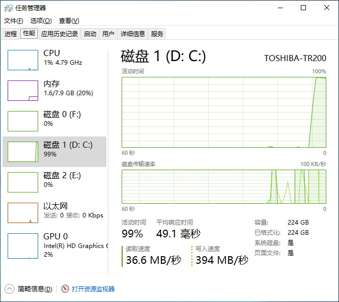 HDTune硬盘扫描软件原理_新硬盘 有一个色块_固态硬盘速度图全绿分析