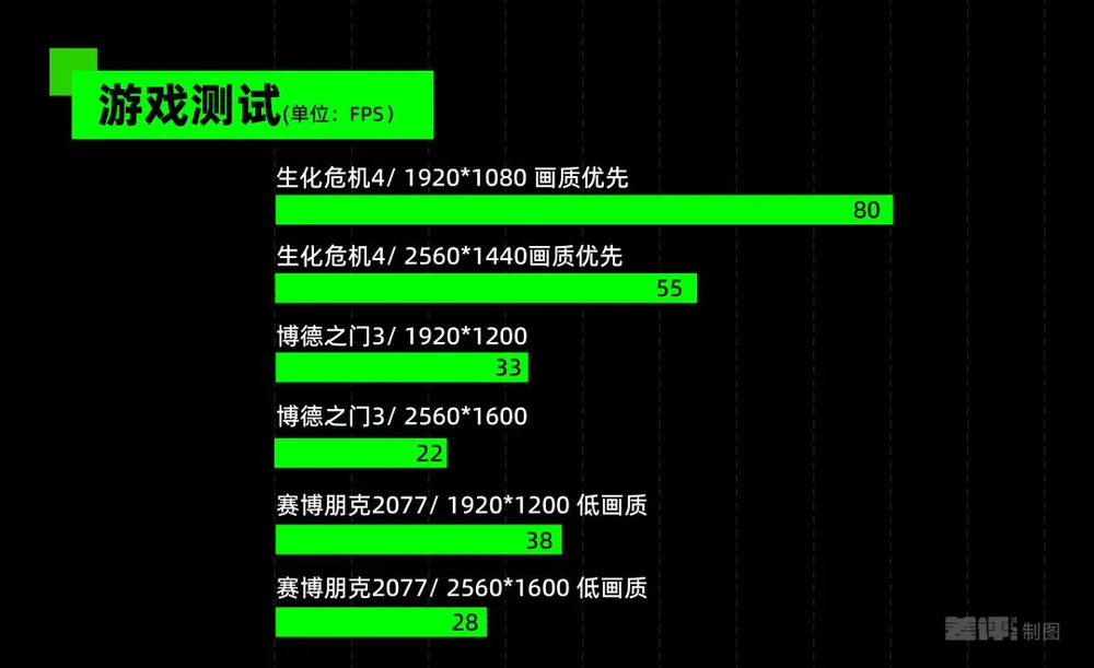 Mac游戏体验_Mac游戏生态发展_幻想大陆mac能玩吗