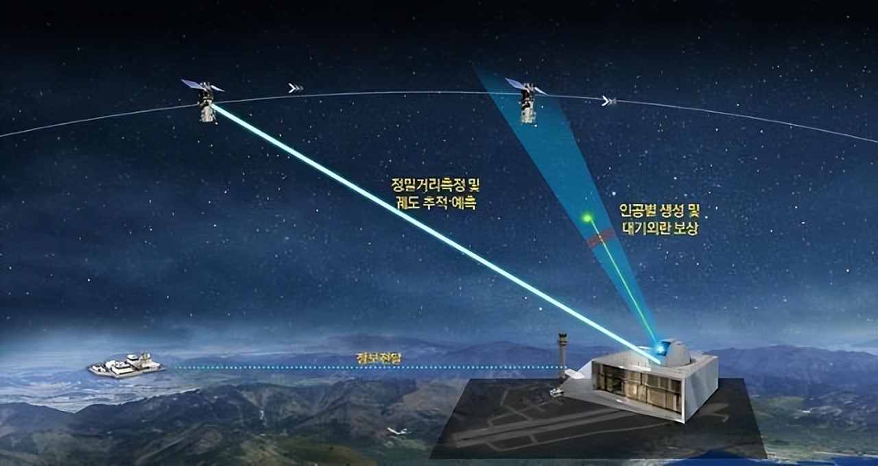 谷歌卫星地图2025下载安装_谷歌俄罗斯军事卫星图像_卫星拍摄地球方法