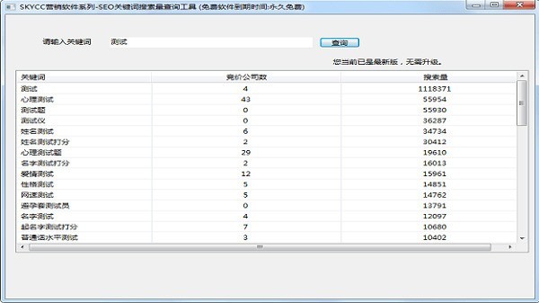 seo关键词优化软件效果怎么样_SEO优化软件推荐_好用SEO工具排行榜