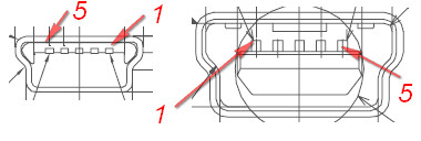 引脚顺序
