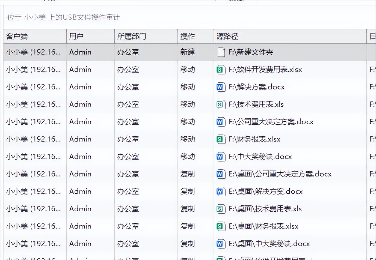 u盘里文件复制到电脑_U盘数据安全管控_U盘防拷贝软件