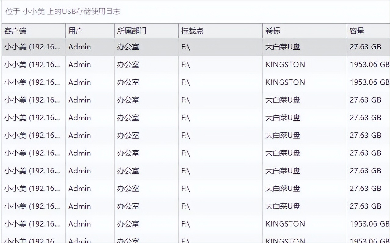 U盘数据安全管控_u盘里文件复制到电脑_U盘防拷贝软件