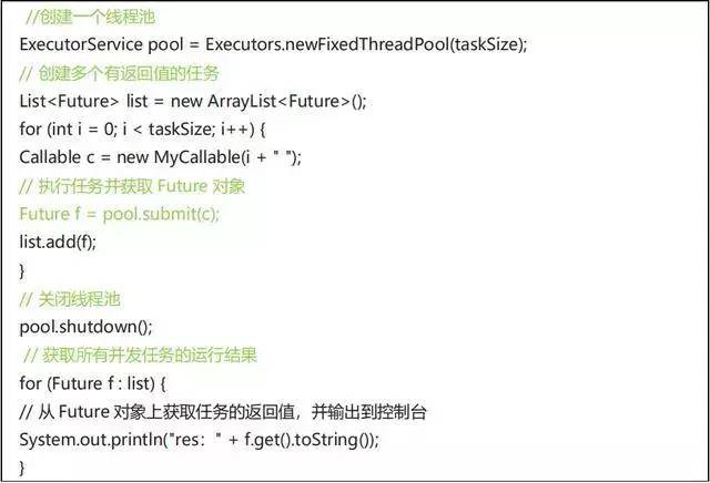 JAVA线程池使用_能让线程停止执行的有_JAVA线程创建方式