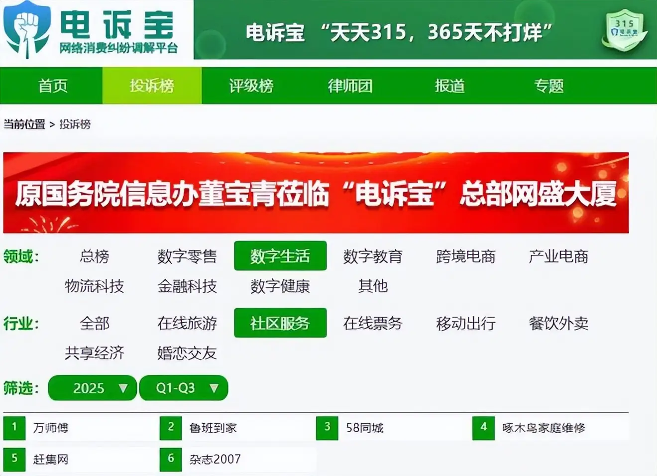 电诉宝社区服务投诉分析_上海消费者协会投诉网站_社区服务投诉榜