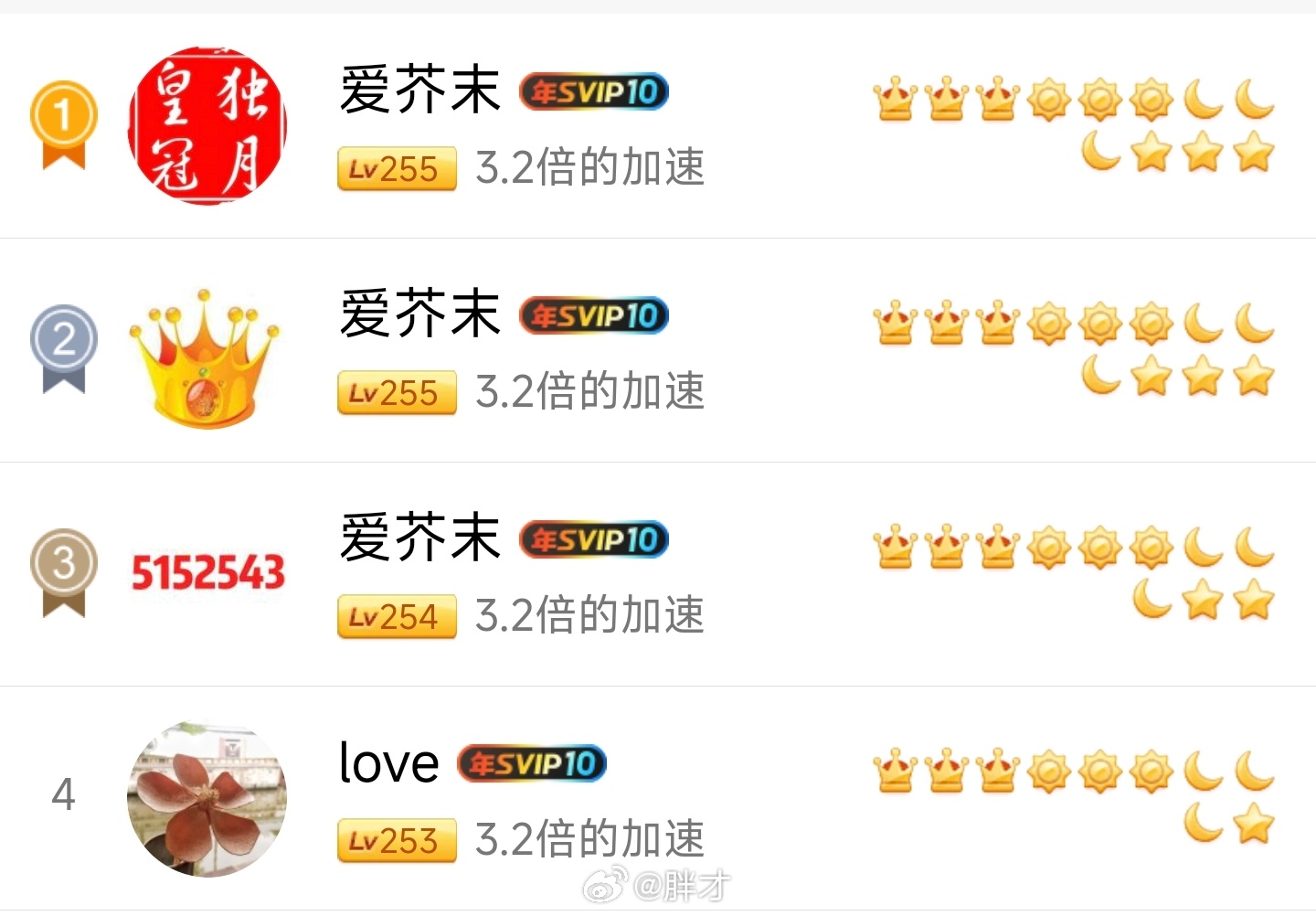 qq等级快速升级的方法_QQ满级用户故事_QQ等级历史