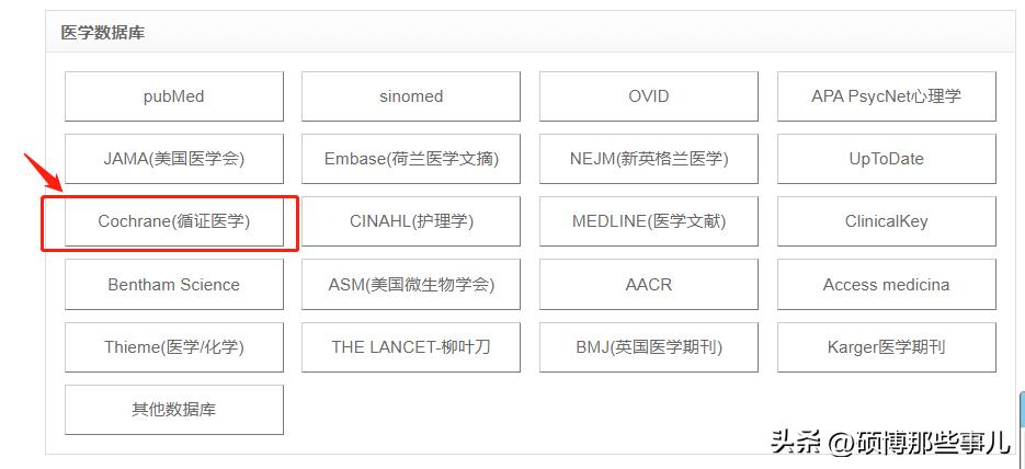 查找英文文献_考克兰数据库_中国国家图书馆可以下载吗