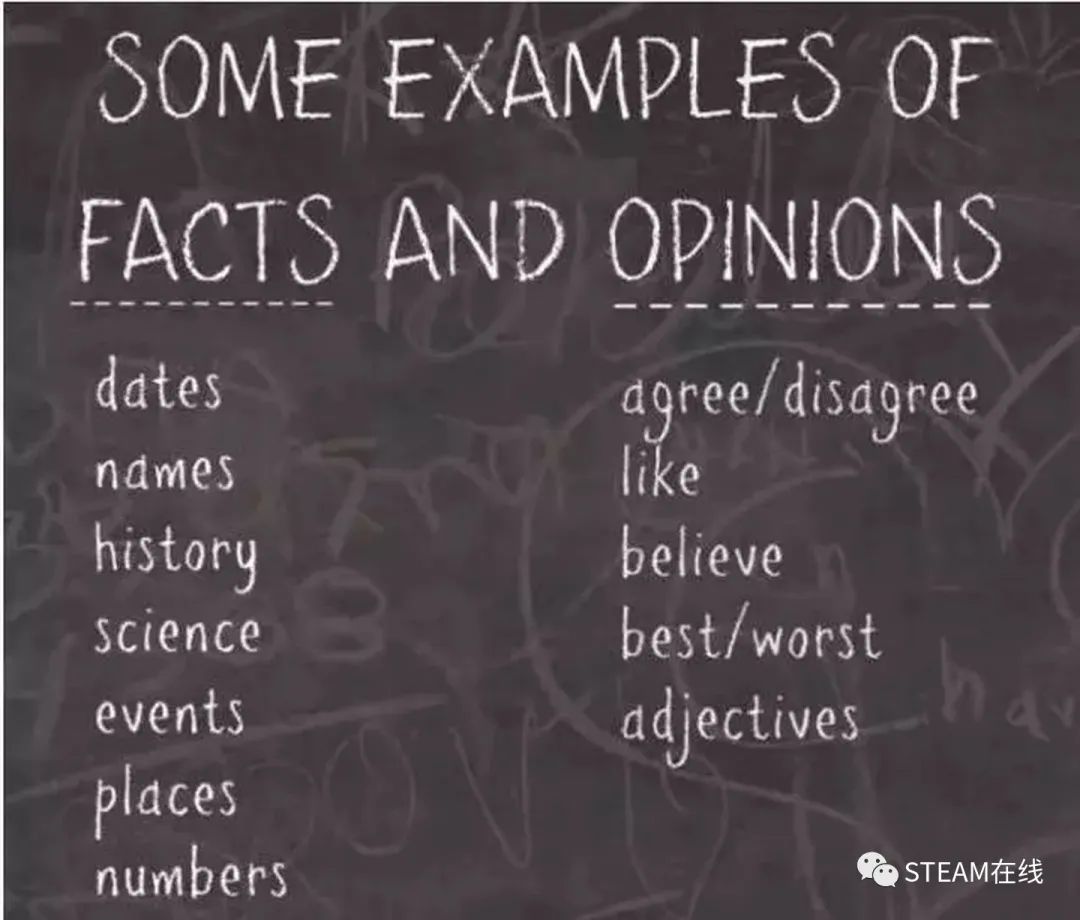 计算思维是什么 编程与计算思维的关系 如何锻炼孩子的计算思维能力_电脑怎么做统计图