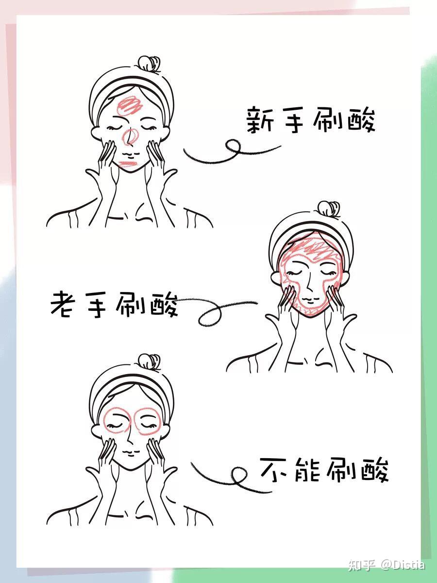 刷关键词快速排名软件_刷酸方法_刷酸攻略