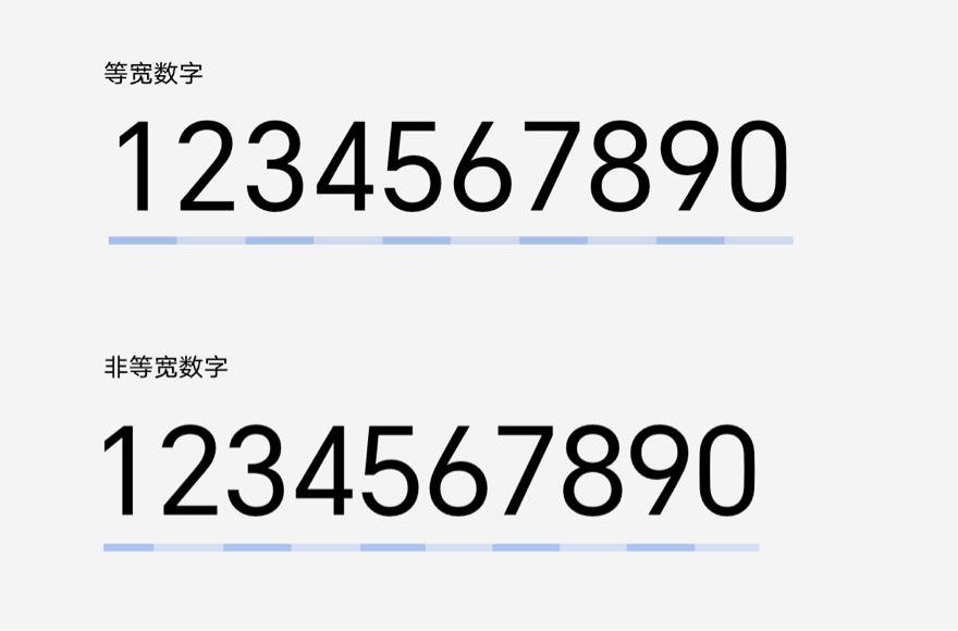 哪里有免费的字体网站_HONOR Sans 荣耀字体 正文字体排版_HONOR Sans 荣耀字体 阅读体验优化