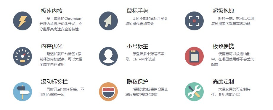 硬盘分区软件哪个好_知乎好用的软件推荐_宝藏软件分享