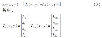 FT算法改进 显著区域中心像素抑制 Canny算子边缘特征提取_matlab中边缘检测算子