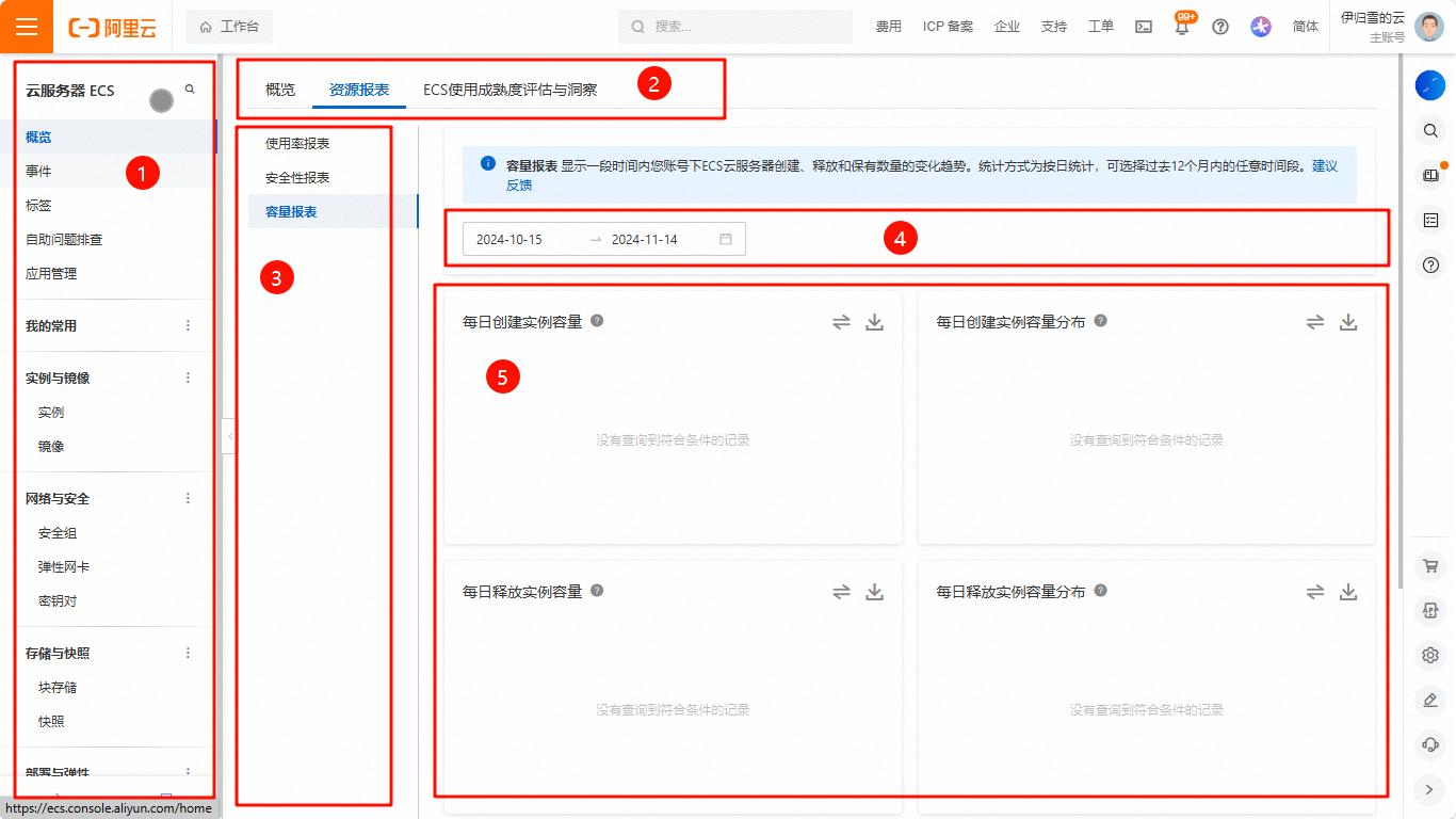 个人主页制作代码_低代码平台组件设计_低代码页面设计器