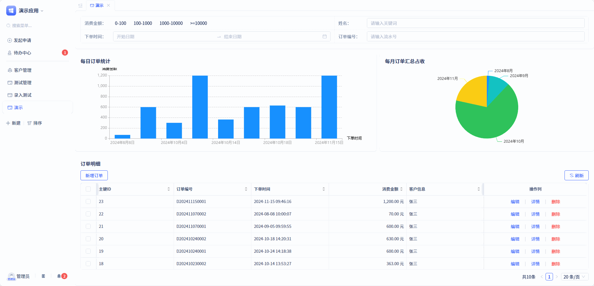 低代码平台组件设计_个人主页制作代码_低代码页面设计器