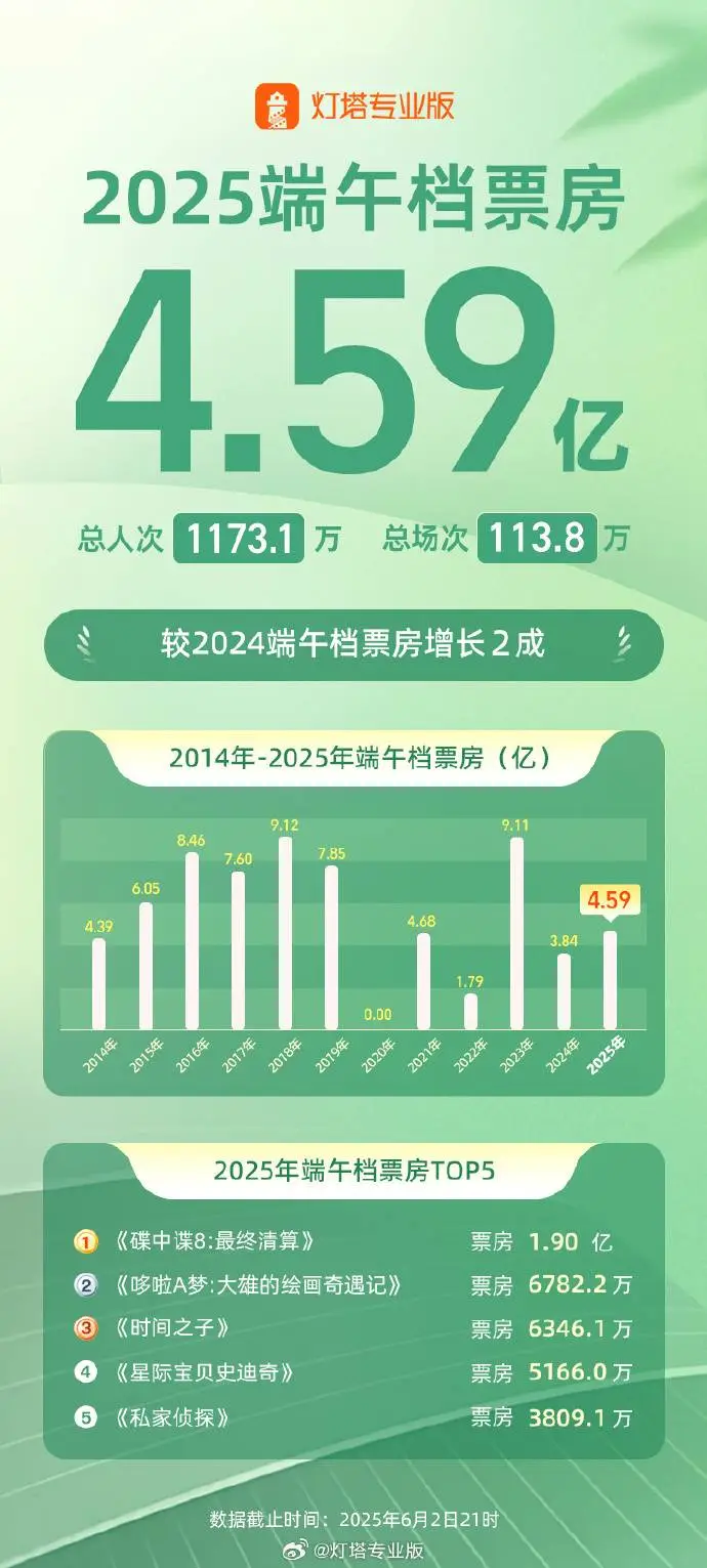 苹果不会为iPhone 17改名_小米雷军诋毁仰望_WhatsApp