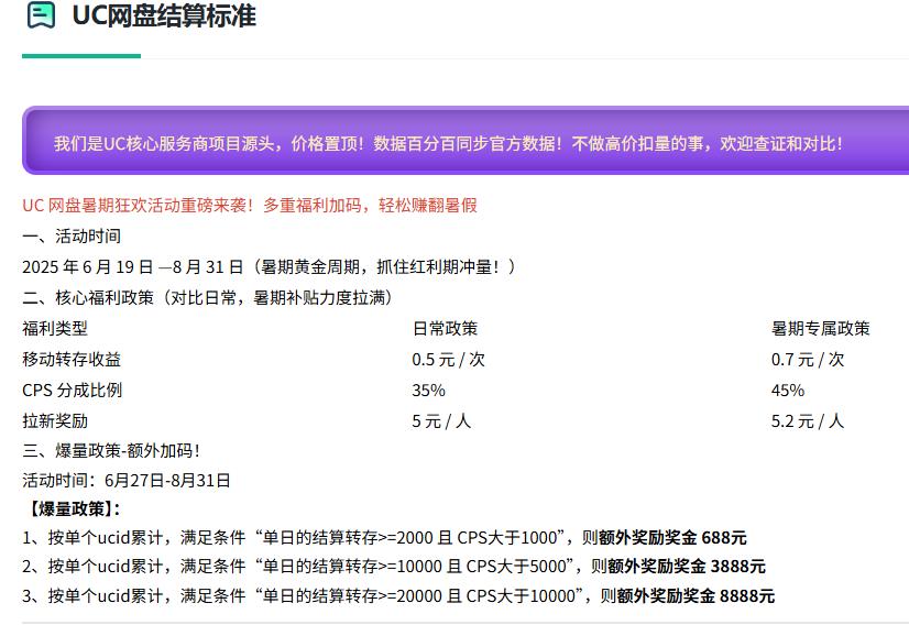 uc网盘拉新避坑指南_uc网盘拉新新手常见错误_手机用插件打不开开uc
