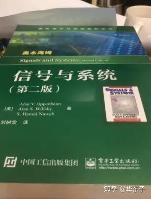 数字信号处理软件应用_信号处理中的数学交换和估计方法_数字信号处理概念学习
