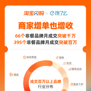 淘宝显示有广告的能不能买_淘宝闪购品牌商家增长_品牌商家淘宝闪购成交破千万