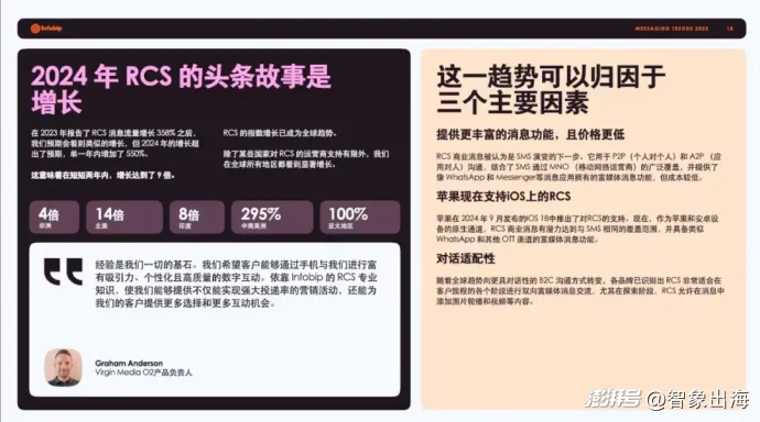  对话式消息通讯 品牌与消费者深度连接 _促销周期延长 消费者对优惠持续关注 _WhatsApp