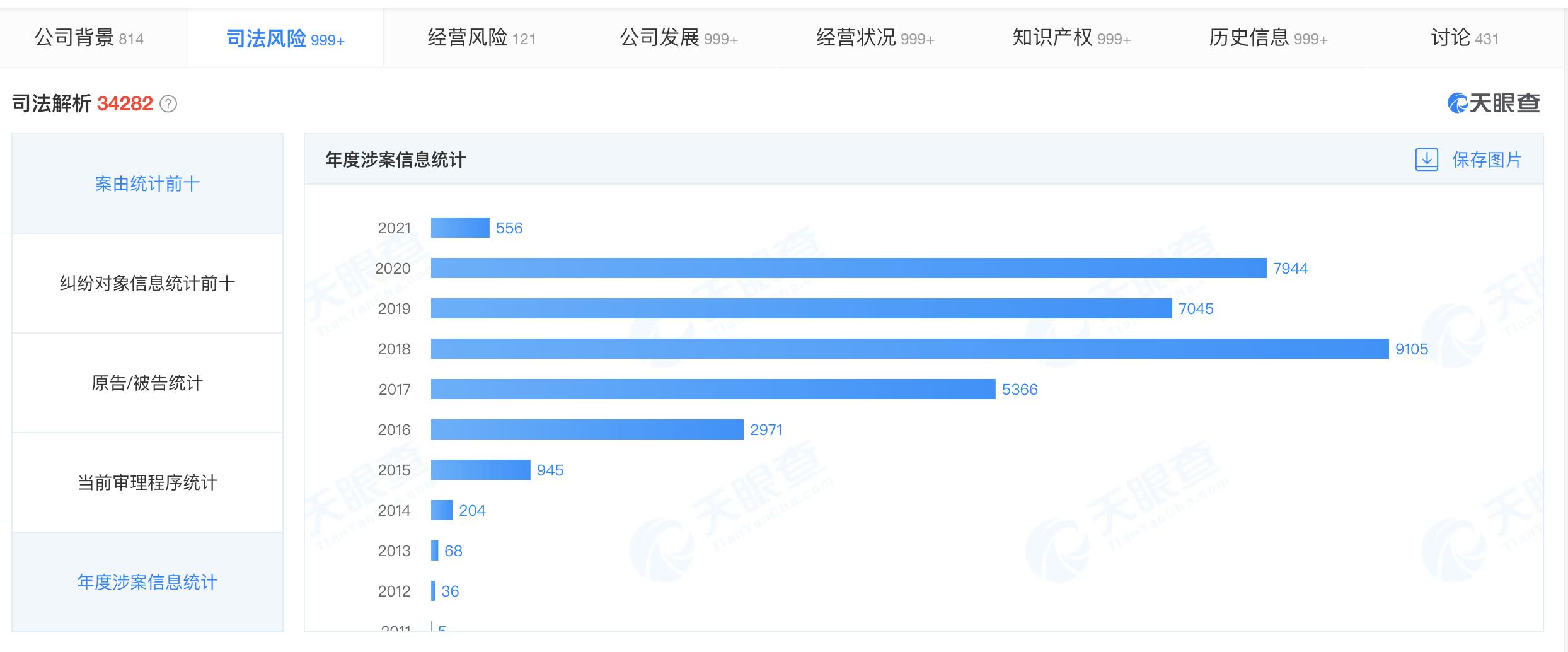 虚拟资产财产归属_腾讯游戏交易平台诉讼_qq游戏币是什么意思