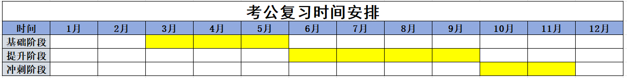公考机构选择_粉笔系统班程成资料分析视频百度云_华图粉笔高途机构测评