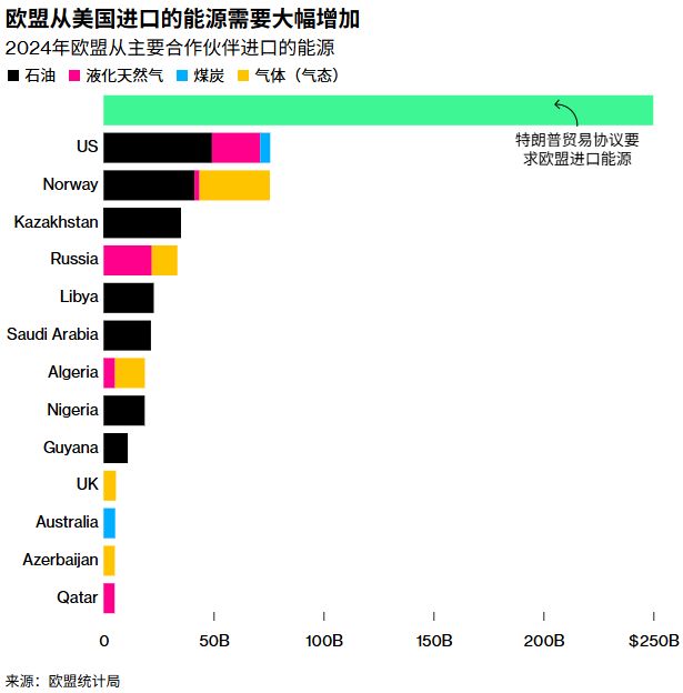 WhatsApp_1842年南京条约 耻辱协议 欧盟特朗普贸易协议