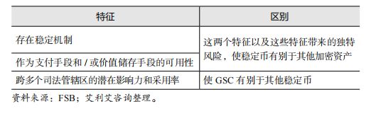 香港稳定币条例对全球稳定币格局的影响_2025年香港稳定币发展现状_WhatsApp