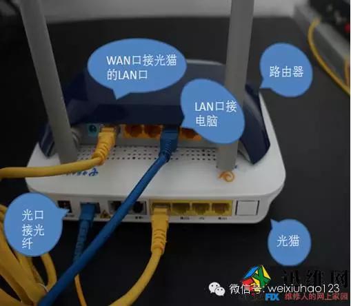 网络适配器tap啥意思_路由器拨号掉线原因_宽带拨号掉线解决方法