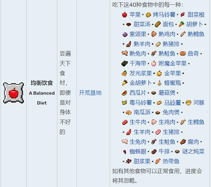 ios有款订单做菜的英文游戏_我的世界 美食食谱 农夫乐事