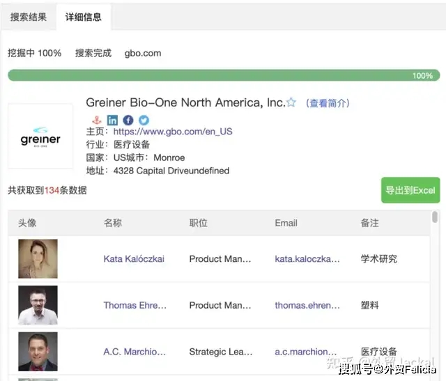 销售邮件回复率低的原因_一个有用的电子邮件_写简短有效的销售邮件
