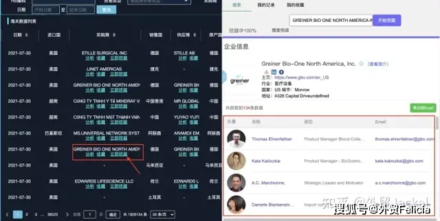 写简短有效的销售邮件_销售邮件回复率低的原因_一个有用的电子邮件