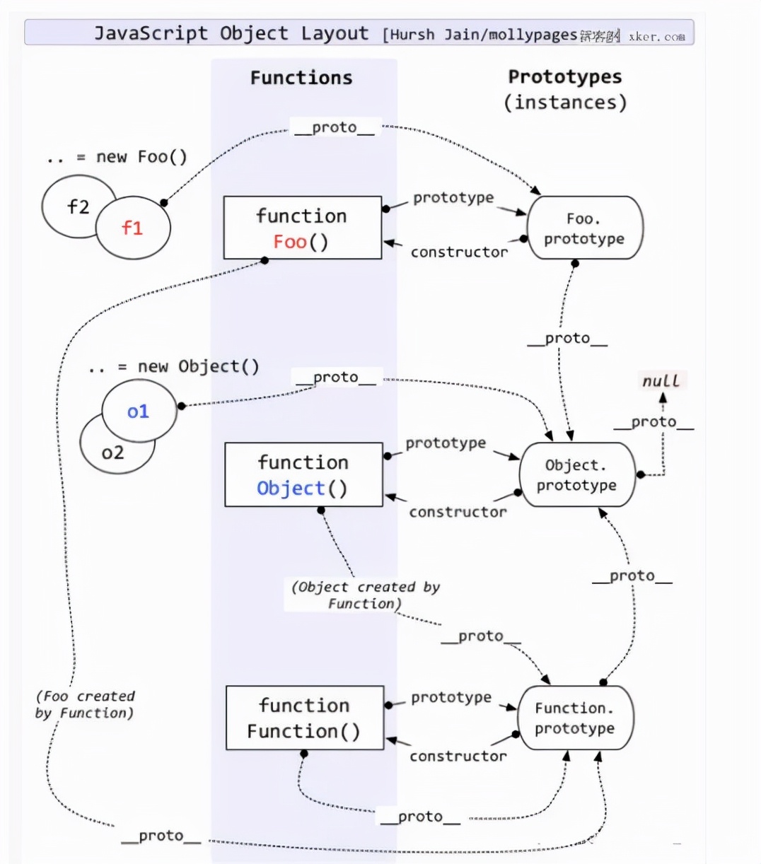 前端面试有现场敲代码_前端面试题_成渝地区初中级前端面试