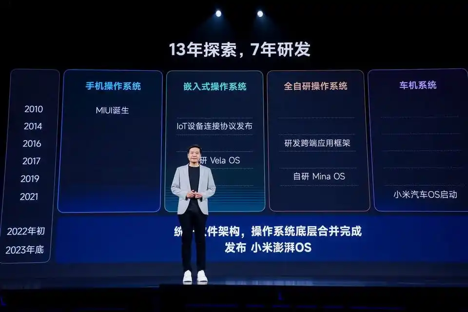 小米澎湃OS 人车家全生态 小米14系列发布_小米发布会视频下载
